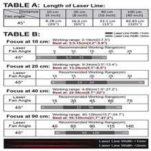 VLM-635-56 LPO-D45-F40 635 nm Red Line Class 1M 45° 40 cm