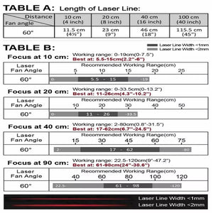 VLM-635-59 LPO-D60-F20 635 nm Red Crosshair Class 60° 20 cm