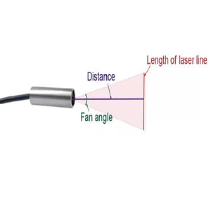 VLM-635-58 LPO-D30-F40 635 nm Red Crosshair Class 30° 40 cm