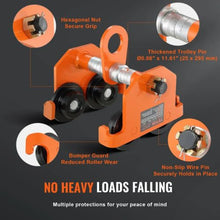 Manual Trolley 4400 lbs/2 Ton Load Capacity Push Beam Trolley with Dual Wheels Adjustable for I-Beam Flange Width 2.5" to 8" Heavy Duty Alloy Steel Garage Hoist for Straight Curved I Beam
