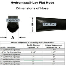 6" x 100FT Green 6 Bar Heavy Duty Lay Flat Discharge Hose