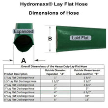 2" x 100FT Green 6 Bar Heavy Duty Lay Flat Discharge Hose