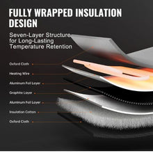 Metal Drum Heater 250 Watt Pail Heating Band for 5 Gallon Barrel 0-145℉ Adjustable with Independent Thermostat Waterproof Oxford Fabric High Efficiency Grease Keg Heater