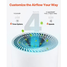1200 ft²/h H13 HEPA Smart Air Purifier for Home & Office