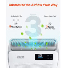 1344 ft²/h H13 HEPA Smart Air Purifier for Home & Office