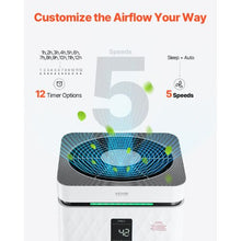 3139 ft²/h H13 HEPA Smart Air Purifier for Home & Office