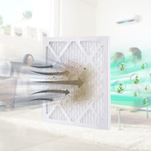 Protective Pre Filters for Air Purifiers & Scrubbers (Pack Of 5)