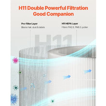 2-in-1 H11 Air Purifier Filter with PET Pre-Filter Replacement