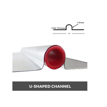 4 ft Long Aluminum Radiant Floor Heat Transfer Plates NNC1/2INCH4FT-300