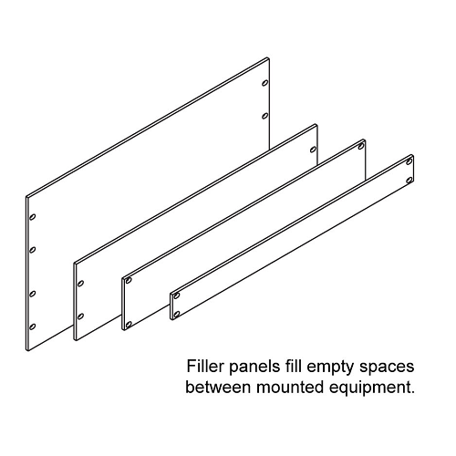 7 RMU Filler Panels 30025-107