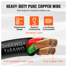 copperwire