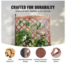 durability