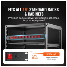 fits19inch rack