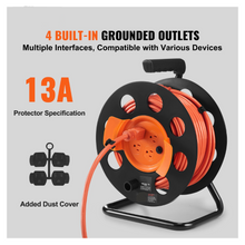 grounded outlets