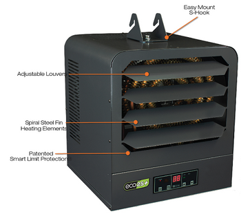 2-Stage Electronic Garage Heater W/Remote Temperature Sensor 240/208V 7.5KW KB2407-1-ECO2S-PLUS