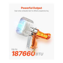 power BTU 