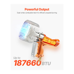 power BTU 