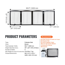product parameters