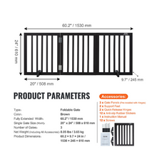 product parameters