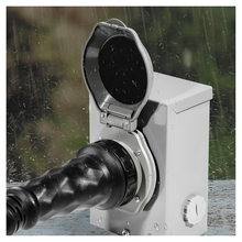 rainproof