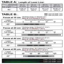 10 cm Focus 45 Deg 520 nm Class 1M Green Line Laser Module VLM-520-56 LPO-D45-F10