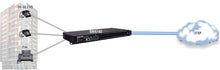 Patton SN4324/JS/UI  SN4740 16 to 32-port Analog - SN4740