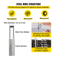 steel wire
