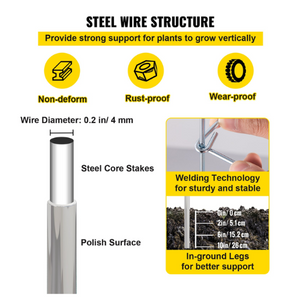 steel wire