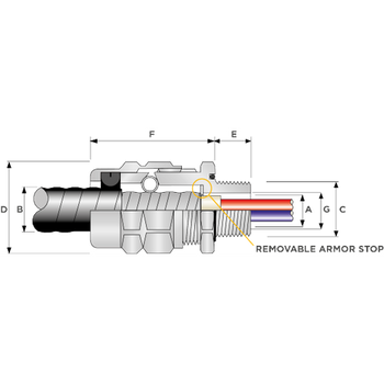 1” NPT Cable Gland Aluminum CMP - TMC2-100A137