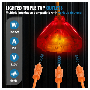 tripple outlets