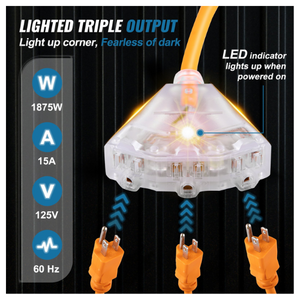 tripple outlets