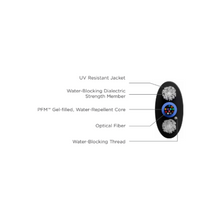 2 Fiber Single Mode Reduced Water Peak Universal Drop FTTP Optical Fiber Cable 6U0023101