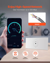 VEVOR Starlink Gen Copper Cable