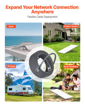 VEVOR Starlink Gen Copper Cable