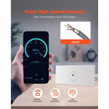 26 AWG Copper Core Compatible with Standard Rectangular V3 VEVOR 100FT Starlink Gen 3 Extension Cable