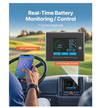 48V 105Ah Golf Cart Lithium Battery 48 Volt Golf Cart Battery with 200A BMS Touch Monitor and Mobile APP Battery with 600A Peak Current