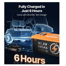 48V 105Ah Golf Cart Lithium Battery 48 Volt Golf Cart Battery with 200A BMS Touch Monitor and Mobile APP Battery with 600A Peak Current