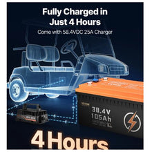 36V 105Ah Golf Cart Lithium Battery 36 Volt Golf Cart Battery with 200A BMS LCD Monitor and Mobile APP LiFePO4 Battery with 600A Peak Current