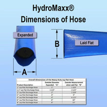 1.5" x 100FT Blue 6 Bar Heavy Duty Lay Flat Discharge Hose