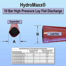4" x 100FT Red 10 Bar High Pressure Lay Flat Discharge Hose