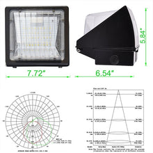 90W LED Wallpack light 10800lm 5000K100-277V 120 degrees Dark Bronze housing Clear cover