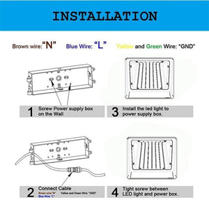 90W LED Wallpack light 10800lm 5000K100-277V 120 degrees Dark Bronze housing Clear cover
