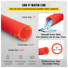 waterline