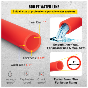 waterline