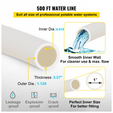 waterline