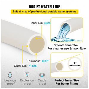 waterline