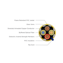 2 Fiber Singlemode 16 AWG Conductor Powerwise Fiber Unshielded Cable Plenum Yellow F4C3-002U15-6991-CE9