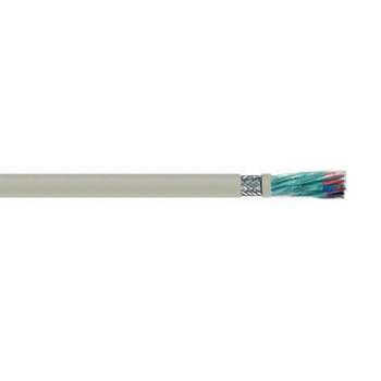 Li2YCY-PiMF BC Shielded Low Capacitance PVC TC Braid Data Cable