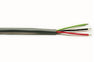Belden 9445 20 AWG 5C Unshielded PVC Insulation 300V Audio Control And Instrumentation Cable