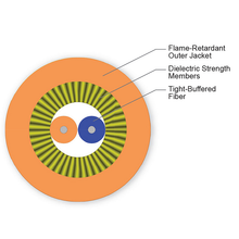 MIC Tight-Buffered Cable Plenum 2 F 62.5 µm multimode (OM1) CORNING-C 002K88-31130-29